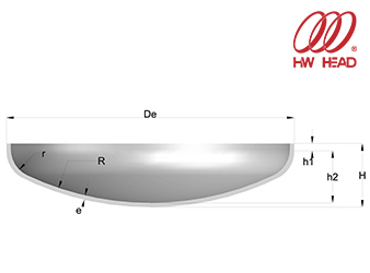Klopper Head (DIN 28011)